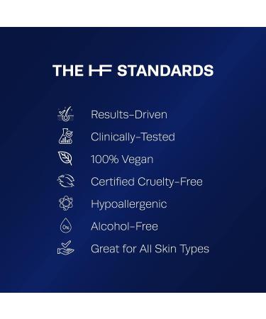 Men's Anti-Aging Revitalizing Eye Cream | HommeFace | Volufiline 2%, Ceramide & Collagen | 1.05 oz - Buy Online on GoSupps.com