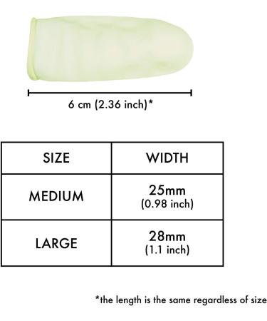 200 Large Disposable Latex Finger Cots - Anti-Static Rubber Gloves for Electronic Repair, Painting, Jewelry Cleaning - Buy Online on GoSupps.com