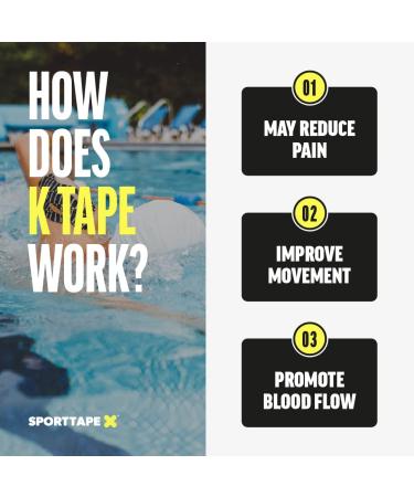 SPORTTAPE Extra Sticky Kinesiology Tape 5cm x 5m - Blue | Hypoallergenic Waterproof K Tape | Physio Medical Sports Tape for Muscle Injury Support | Uncut - Single Roll - Buy Online on GoSupps.com