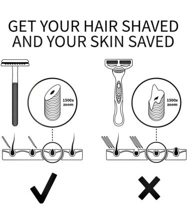 Meiyan Durable Stainless Steel Safety Razors - Replaceable & Reusable Double-Sided Blades for Smooth Shaving | International Shipping Available - Buy Online on GoSupps.com