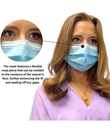 Essentials Healthcare ASTM Level 1 Earloop Face Masks - Disposable Blue Masks (Box of 50) for Maximum Comfort & Protection - Buy Online on GoSupps.com