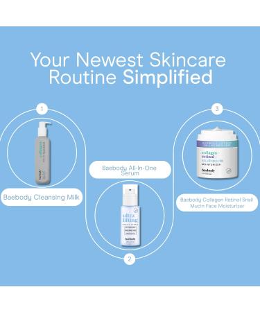 Baebody All-In-One Niacinamide with Peptides Serum for Face Gentle Niacinamide Serum with Salicylic and Hyaluronic Acid Made for All Skin Types 30 mL - Buy Online on GoSupps.com