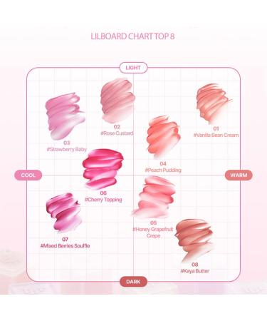 Sweet Liar Milky Tint Mixtape Edition - Moisturizing Hydro Matte Lip Tint (07 Mixed Berries Souffle) 4g | International Shipping Available - Buy Online on GoSupps.com