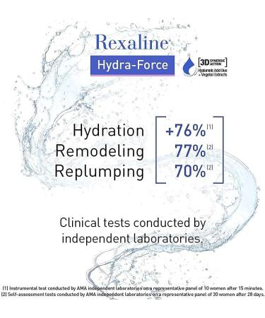 Rexaline - Hydra-Force - Hyper-Hydrating Rejuvenating Serum - Anti wrinkle and anti aging care - Plumping face serum - Hyaluronic Acid Duo - All skin types - Cruelty Free - Primer - 30ml Hydra Force - Buy Online on GoSupps.com