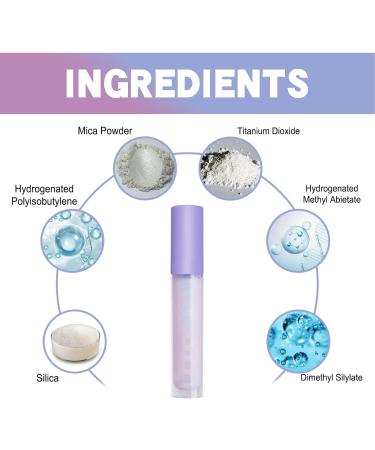 3 Pack Teeth Whitening Pen (4ml) - Travel-Friendly Effective Bad Breath Solution - Buy Online on GoSupps.com