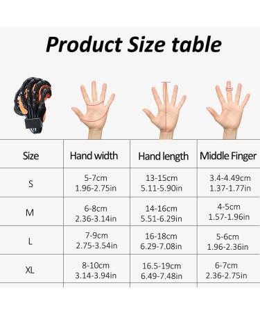 Rehabilitation Robot Gloves Finger Therapy for Hand Dysfunction | USB-Powered Training Device - Buy Online on GoSupps.com