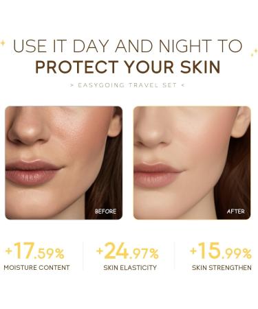 Travel Skin Care Kit Mini Brightening Skin Care Kit for Teens Girls Women Avocado Oil Facial Skin Care for Daily Moisturizing with - Buy Online on GoSupps.com