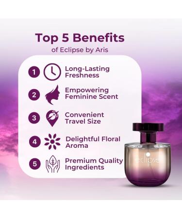 ARIS Eclipse Eau de Parfum for Women Exquisite Floral & Fruity Long Lasting Fragrance - Luxurious 100ml Perfume Spray - Ideal Gift for Her - Women s Perfume for Any Occasion - Buy Online on GoSupps.com
