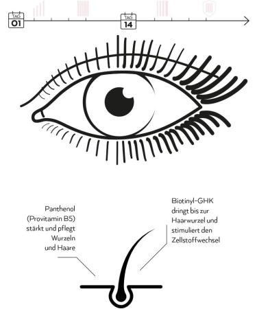  MY.MASCARA NIGHT Repair Serum - Your Lash Growth Serum - Buy Online on GoSupps.com