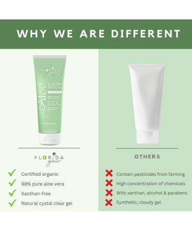 Organic Aloe Vera After Sun Gel - Sunburn Relief & Moisturizer - 98% Pure Vitamin B5 Enriched Non-Sticky Formula by Florida Glow - Buy Online on GoSupps.com