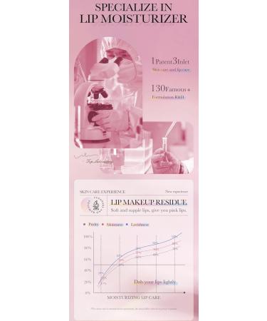 Lip Scrub Moisturizing Hydration Lip Balm Care Assorted Shades Natural Organic Formula Lightweight Smooth Hydrating Natural Lip Moisturizer for Dry Cracked Lips - Buy Online on GoSupps.com