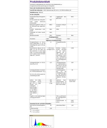 Neatfi Bifocal 1 200 Lumen Super LED Lamp with Clamp - Dimmable 60 SMD LEDs Adjustable Arm 5 & 20 Diopters Silver - Ideal for Crafting & Reading - Buy Online on GoSupps.com