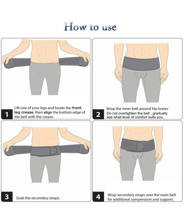 Si Belt for Women & Men | Sacroiliac Joint Stabilizer | Relieve Sciatica & Lower Back Pain | Anti-Slip Pilling-Resistant Breathable - X-Large Black - Buy Online on GoSupps.com