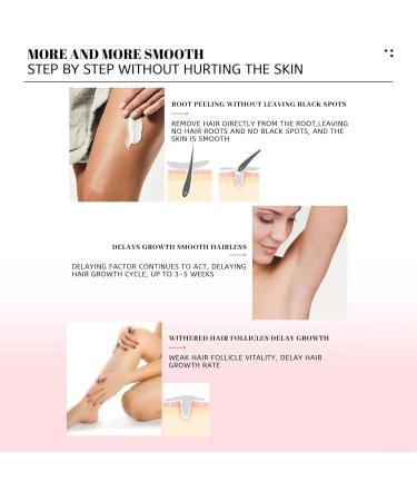 Hair Removal Mousse Gentle Hair Removal Mousse Body Hair Removal Foam Spray for Women and Men Hair Removal Spray Quick Hair Removal Moisturizing and Skin-Friendly (2 Pcs) - Buy Online on GoSupps.com