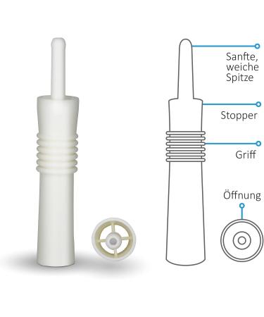 Fuchsi 10 Pieces Flat Help for Babies | Gentle Remedy for Flatulence & Colic | Safe Disposable Catheter - Buy Online on GoSupps.com