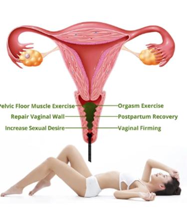 Natural Black Obsidian Yoni Jade Egg - Kegel Fitness Equipment for Muscle Toning & Tightening | Large Size - Buy Online on GoSupps.com