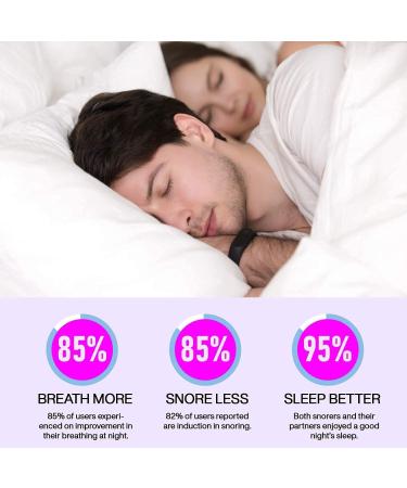 Silicone Magnetic Anti Snore Nose Clip - 2 pcs Nose Vents - Snoring Aid for Men and Women by Vivostar - Buy Online on GoSupps.com