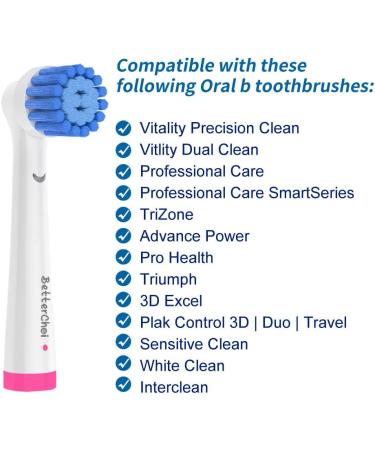 Sensitive Gum Care Replacement Brush Heads for Oral b Braun Electric Toothbrush - Soft Bristles for Gentle Clean - 8 Pack - Buy Online on GoSupps.com