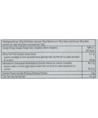 Buy FunCakes Fondant Spring Green - 1 kg Pack for International Shipping - Buy Online on GoSupps.com