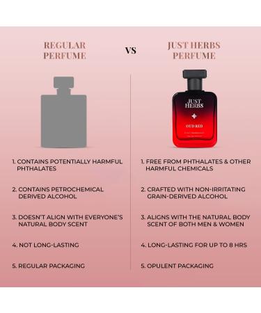 Justi Her'bs Intense Oud Red EDP Perfume Spray for Men Long Lasting Up to 8 Hours Pure Fragrance Eau Da Parfum Mens Body Spray - 50 ml - Buy Online on GoSupps.com