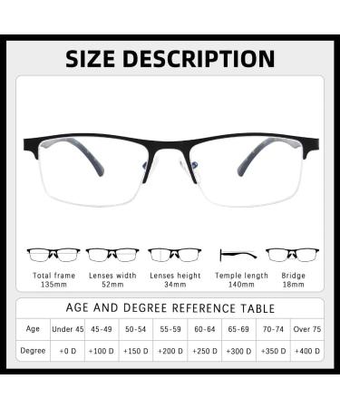 FONHCOO Half-Rim Reading Glasses for Men & Women - Blue Light Filter Visual Aid for Seniors - 1.5x Power Black Frames - Buy Online on GoSupps.com