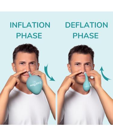 EARFLOW Light Pack Autoinflation Device for Glue Ear Treatment Middle Ear Pressure Relief Nasal Balloon for Kids and Adults Drug-Free Ear Congestion Solution Includes 5 Medical Balloons - Buy Online on GoSupps.com