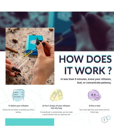 tCheck Portable Potency Tester | New UV Spectrometer Technology for Fast & Accurate Results | App Controlled Home Tester (Blue) - Buy Online on GoSupps.com