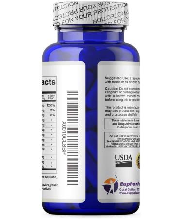 2 Pack Natural Diuretic Supplement for Edema Swollen Ankles & Legs - Reduces Swelling & Water Retention, Relieves Achy Feet & Promotes Weight Loss - Buy Online on GoSupps.com