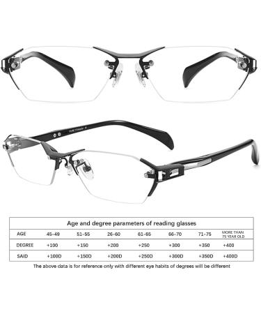 Fashion Rimless Reading Glasses for Men - Blue Light Filter Computer Glasses with Titanium Frame (2.75x) - Buy Online on GoSupps.com