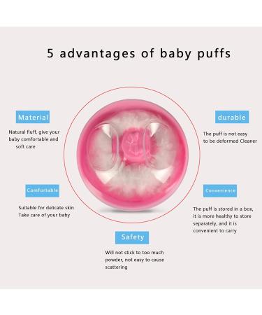 Body Powder Puff Box Powder Sponge Round Puff Holder for Home and Travel (Pink) - Buy Online on GoSupps.com