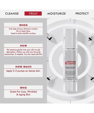 Pzuryhg Moisturizing Cream Peptide Facial Essence Skin Care Liquid Peptide Essence Face Nourishing Liquid Facial Essence Moisturizing for Firming Care 50ml 33 x 33 x 154 - Buy Online on GoSupps.com