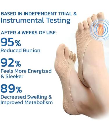 WOSLXM Bunion Relief Toe Socks - Projoint AntiBunions Health Sock with Sockalign Technology (10 Pairs) - Buy Online on GoSupps.com