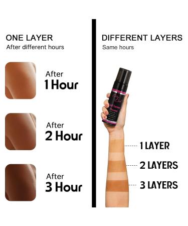 Cathy Doll Cruelty Free Sunless Tanning Mousse - Natural Self Tanner for Fair Skin | Perfect for Body & Face - Buy Online on GoSupps.com