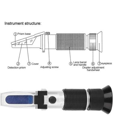 Buy Precision Sugar Test Meter & Refractometer | 0-10% with Automatic Temperature Compensation for Honey & Lab Use - Buy Online on GoSupps.com