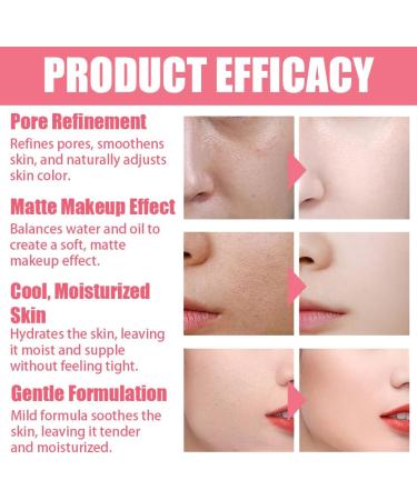 BeautyMin Pore Primer Gel Cream 2 pieces Jiorniee Pore Filling Gel Cream Pore Priming Gel Cream Pore Evening Skin Tone Primer Gel Cream Suitable for all skin tones - Buy Online on GoSupps.com