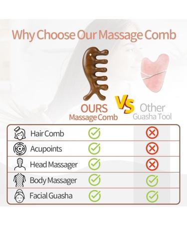 Suoumwa Portable Head Massage Comb | 1-Piece Face Massager for Relaxation & Wellness - International Shipping Available - Buy Online on GoSupps.com