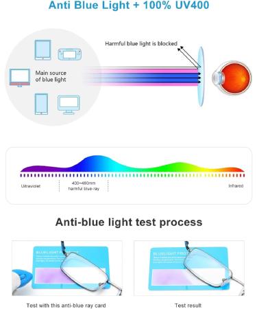 Metal Reading Glasses for Men & Women - Blue Light Blocking (Gun Metal 1.0x) - International Shipping Available - Buy Online on GoSupps.com