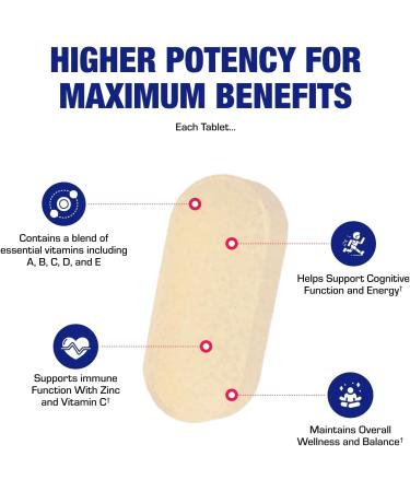 Iron Free Multivitamin for Women 50 and Over - Gentle Easy to Digest Over 50 Multivitamin for Men & Women with 30 Nutrients for Comprehensive Wellness & Immune Support - Made in The US - 30 Servings - Buy Online on GoSupps.com