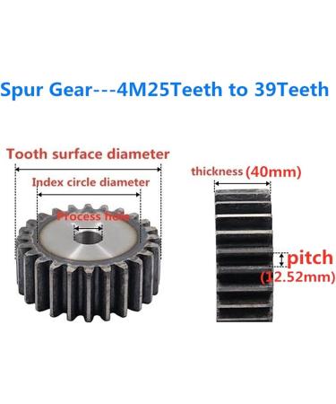 Buy VNEDRJK Chenzhanmaoyi 4m 25-Tooth Gang/39 Gear Motorcycle Parts - Durable Carbon Steel - International Shipping Available - Buy Online on GoSupps.com
