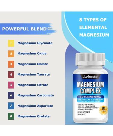 8 in 1 Magnesium Complex Supplement - 8 Elemental 1000mg - Magnesium Glycinate Citrate Malate Taurate - High Absorption for Muscle Nerve & Sleep Support - 90 Capsules 1 Pcs - Buy Online on GoSupps.com