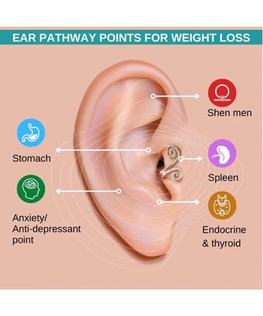 Zunis Acupressure Slimming Earrings Non Piercing Acupressure Earrings for Weight Loss Acupressure Slimming Earrings Ear Cuff Clip for Women Men (1Pair Gold) - Buy Online on GoSupps.com