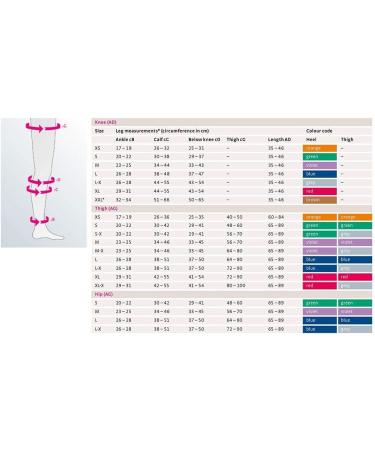 Mediven Thrombexin 18 mmHg Thigh Length Anti-Embolism Stocking Medium White - Buy Online on GoSupps.com