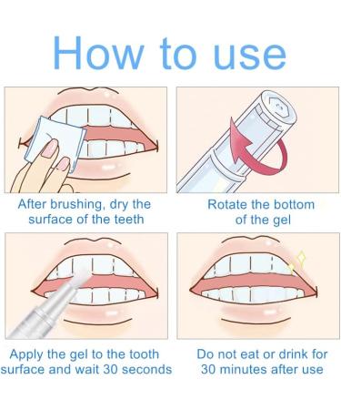 Teeth Whitening Gel - DOUCEUR Whitening Pen (2 Pcs) | Effective Painless No Sensitivity & Travel-Friendly - Buy Online on GoSupps.com
