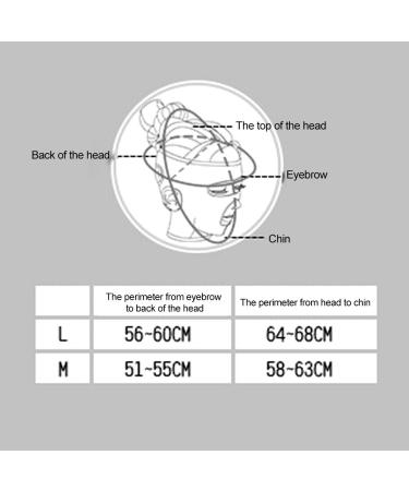 Face Slimming Mask & Lifting Belt | Adjustable V-Line Lifting Strap for All Facial Shapes - International Shipping - Buy Online on GoSupps.com