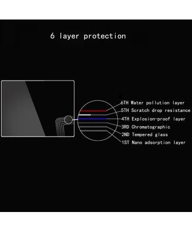 Debous Glass Screen Protector for Fujifilm X-T5 XT5 | 0.3mm Thickness 9H Hardness Camera Screen Protector - Buy Online on GoSupps.com