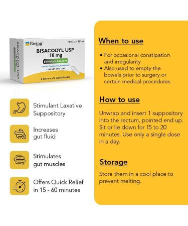 Fast Relief Medicated Laxative Suppositories - Bisacodyl 10 mg - Constipation Relief in 15 Minutes - 30 Count - Rising Health - Buy Online on GoSupps.com