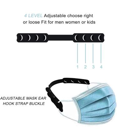 6 Adjustable Mask Band Extensions - Ear Pain Relief & Protection for All Ages (Black) - Buy Online on GoSupps.com