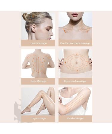 Buy Electrical Massage Brush - Microcurrent Scalp Massager & Gua Sha Tool for Home Use | Enhance Relaxation & Well-Being - Buy Online on GoSupps.com
