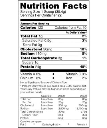 ON Gold Standard 100% Whey Protein - 24 Grams of Protein Per Scoop 5.5 Grams of Naturally Occurring BCAA 22 Servings Per Container (Vanilla Ice Cream) 682 g (Pack of 1) - Buy Online on GoSupps.com