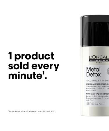 L'Oreal Professionnel Metal Detox Smoothing Cream - Hydrate Protect & Control Frizz | Lightweight Leave-In Treatment for All Hair Types | International Shipping Available - Buy Online on GoSupps.com